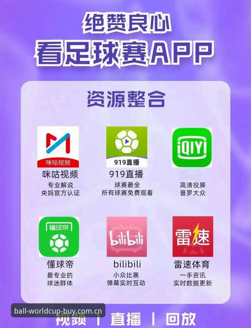 世界杯买球App安全可靠吗？老用户告诉你真实体验和避坑建议
